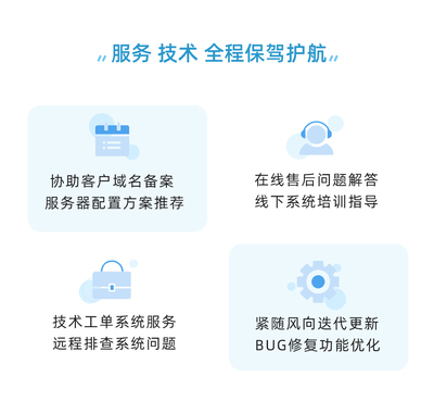 蕓眾科技 新零售時代下，如何通過開源電商系統打造定制化電商生態